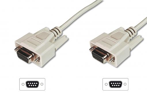 Datatransfer Anschlusskabel, D-Sub9/Bu - D-Sub9/Bu 